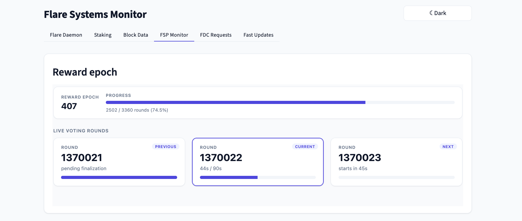 Flare Systems Monitor